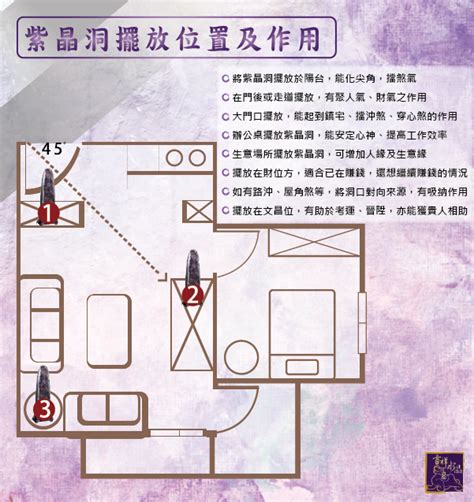 紫水晶洞辦公桌位置